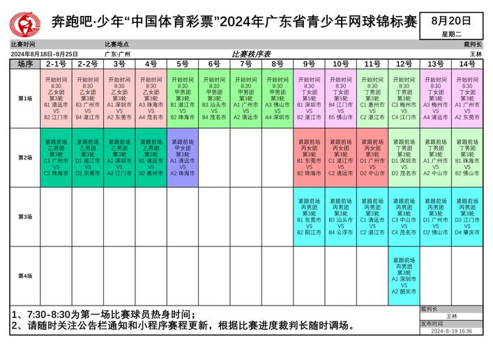 网球比赛回顾尽在开云体育官方网站,官方呈现,英开体育网球