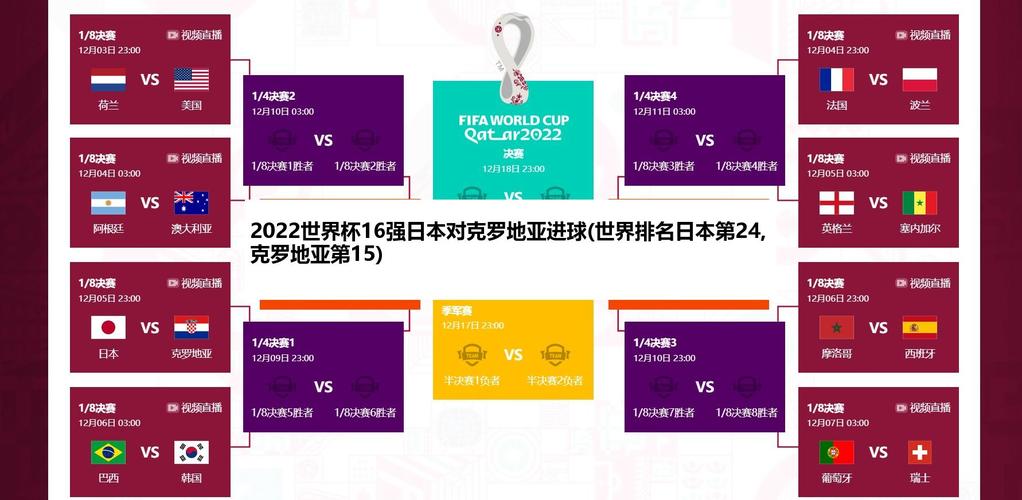 开云体育报道:世界杯赛事博彩策略,开云体育数据全支持,世界杯开户平台