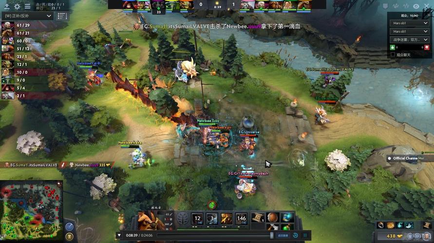 开云体育看点:DOTA2 TI小组赛火热进行,EG战队连胜,eg dota2 成员