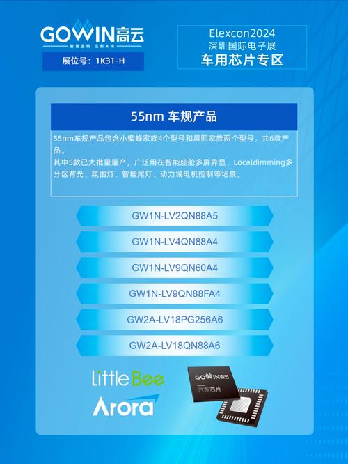 开云体育:如何通过数据分析提高电子游艺中奖率,电子游艺中奖视频