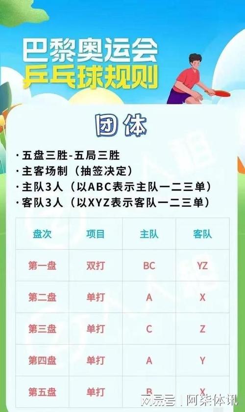 通过开云体育深入了解乒乓球联赛战术解析与数据分析,乒乓球联赛比赛规则