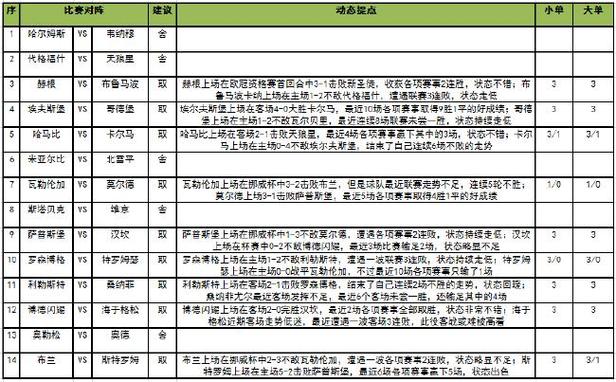 开云体育app解析：全球电竞奖金池的分配机制。，电竞奖金多少钱