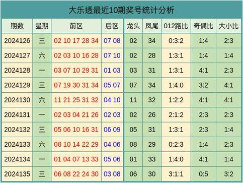 开云体育app推荐：足球彩票的冷门分析技巧