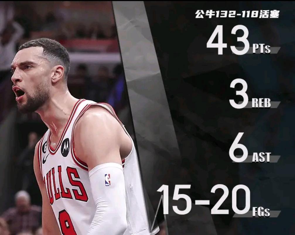 开云体育：公牛队拉文砍下40分，球队逆转取胜，nba_拉文34分 公牛击败活塞