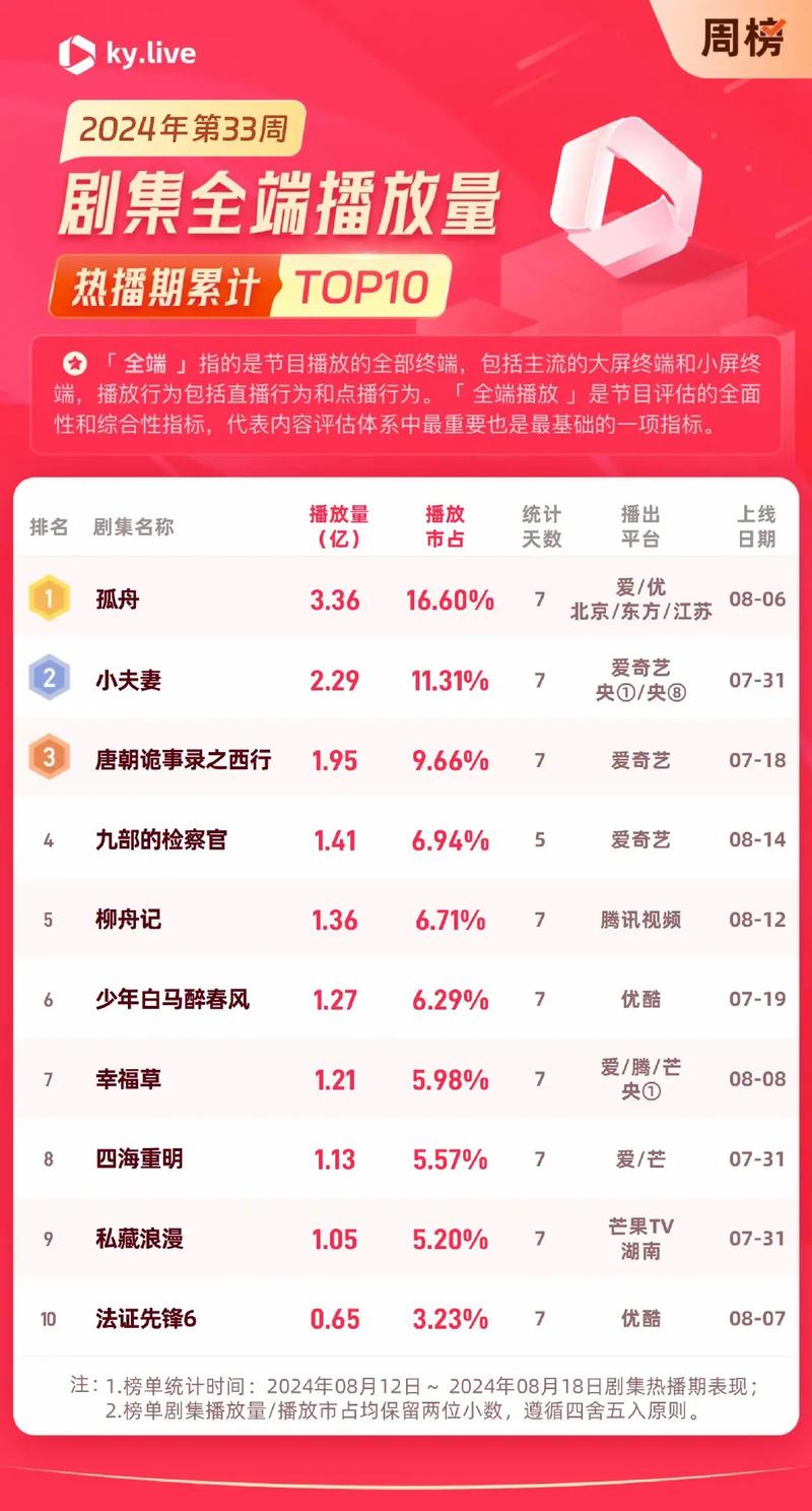 开云体育官网：如何通过数据分析提高电竞投注胜率