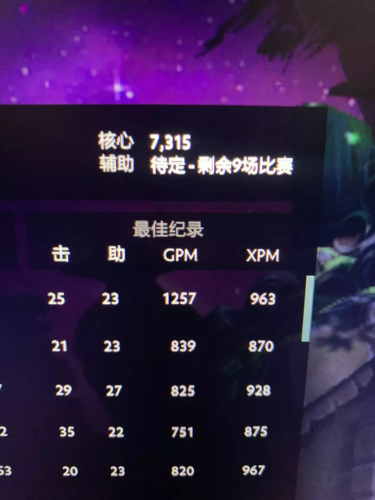 开云体育：DOTA 2职业赛投注指南，新手玩家看过来，dota2电竞投注
