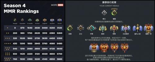 DOTA2投注秘籍，开云体育提供独家策略，dota 开黑