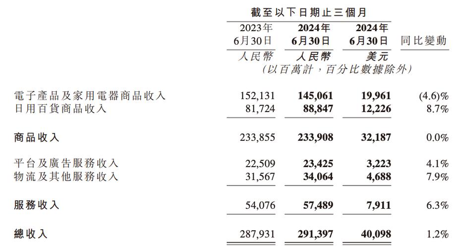 电竞投注市场分析，开云体育官网带您深入了解