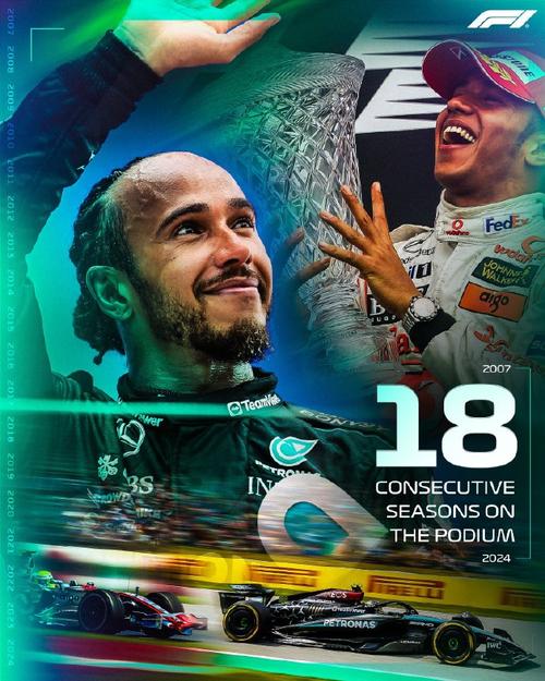 开云体育app：F1赛季收官站，汉密尔顿再夺冠军