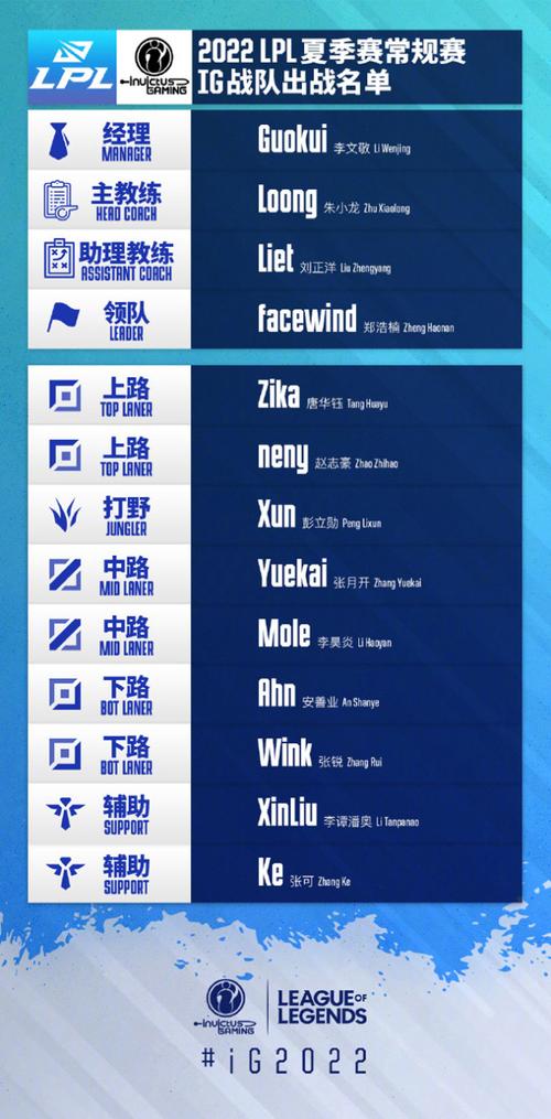 开云体育app专题：如何通过电竞社区消息提高投注命中率？，如何开电竞俱乐部