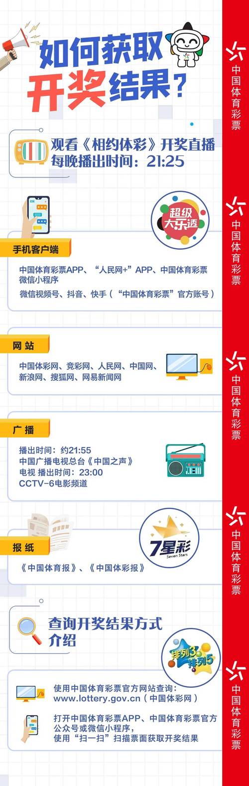 开云体育官网:彩票中奖后的人生变化,幸运儿的心声,彩票开涣