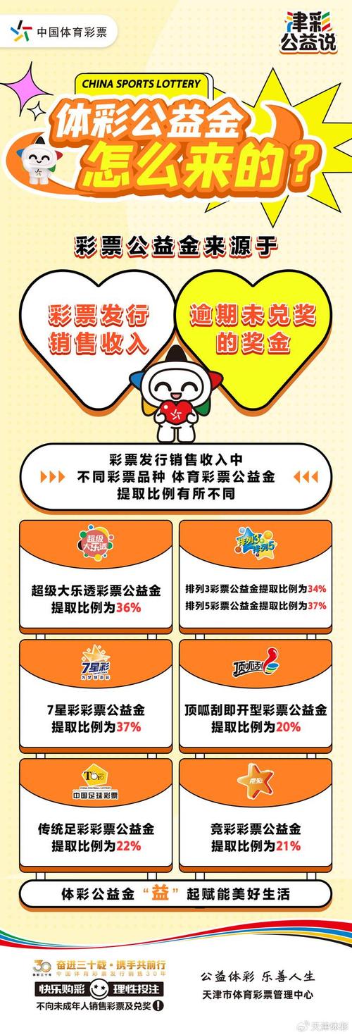 开云体育官网:彩票销售点开展公益活动,回馈社会