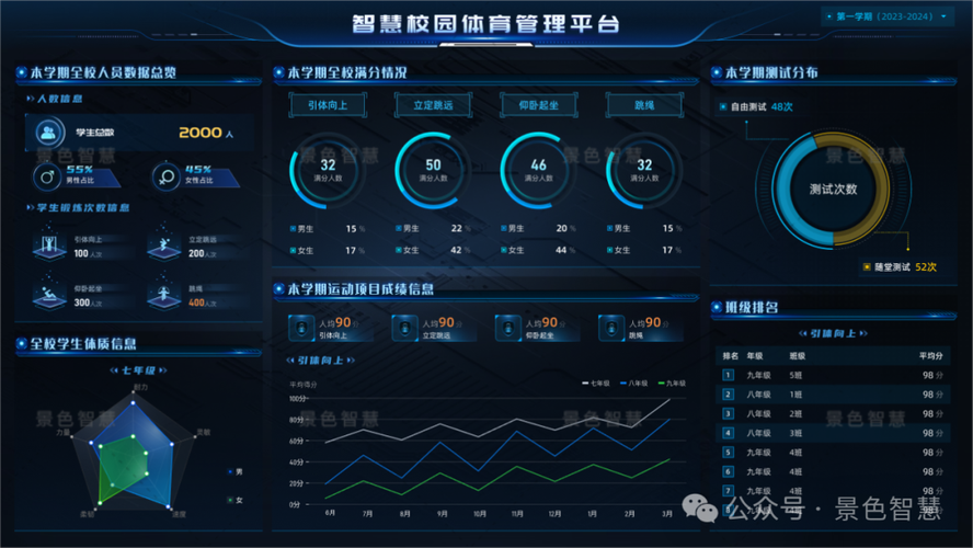 开云体育官网:如何通过数据分析提高体育博彩胜率