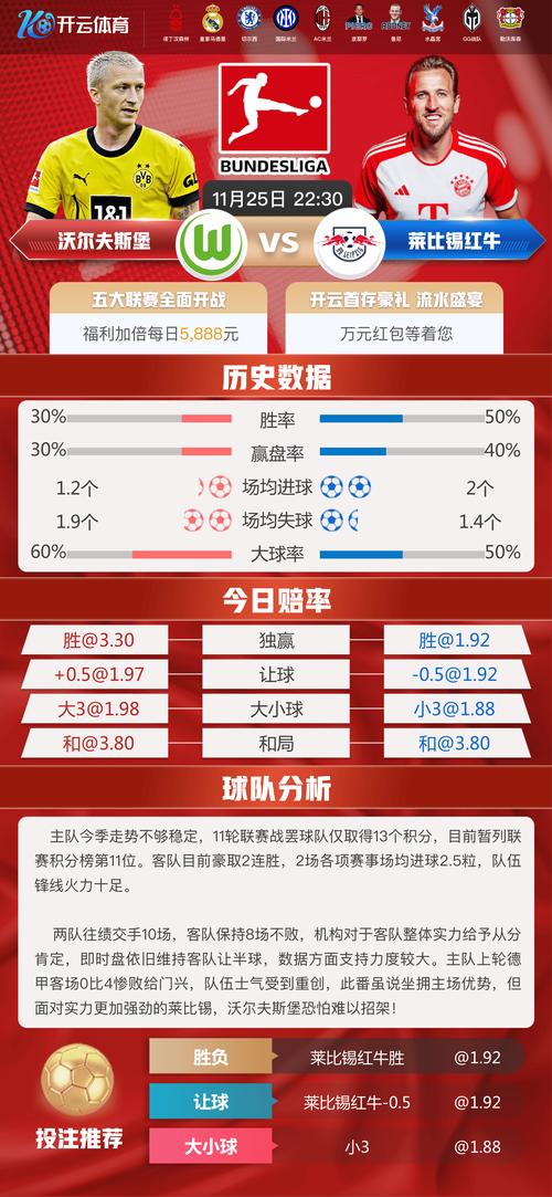 开云体育:如何通过历史数据预测比赛结果