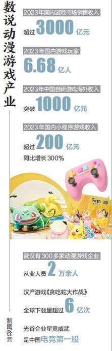 开云体育官网：PG电子游戏中奖频率如何提高，开云体育有方法