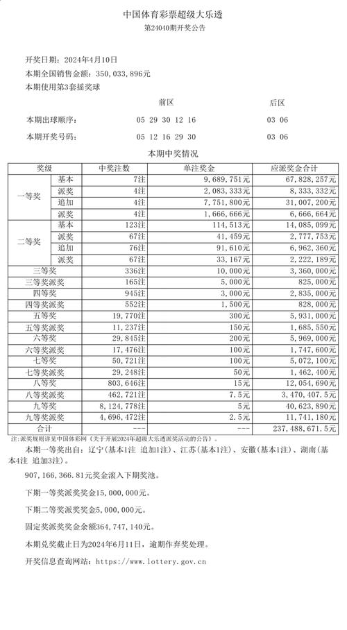 开云体育最新报道:大乐透头奖连中三期,开云体育带您关注中奖秘籍