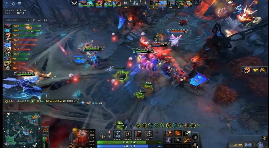 开云体育官网关注DOTA2赛事的投注胜率,轻松掌握游戏风云