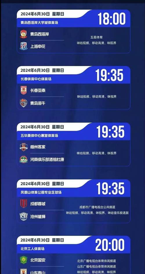 中超赛季前瞻,开云体育预测哪些球队有望创造奇迹?