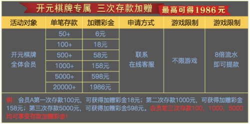 开云体育官网用户忠诚度调查与改进建议,专注开元棋牌优化