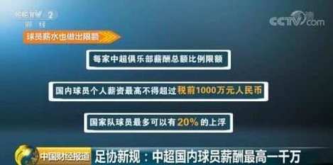中超本土球员的成长轨迹,开云体育官网关注他们的职业进步