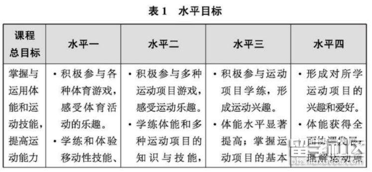 英超裁判判罚标准的变化,开云体育官网解读新趋势