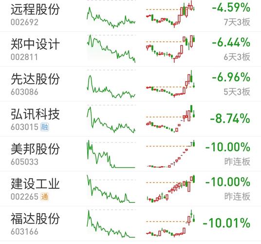 「即时盘比初盘更灵活:开云体育深度评估比赛开始后十分钟赔率变化暗藏的信息量」