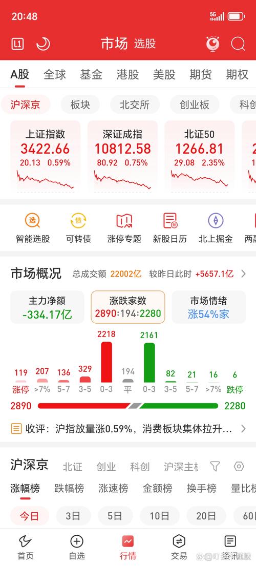 「即时盘比初盘更灵活:开云体育深度评估比赛开始后十分钟赔率变化暗藏的信息量」