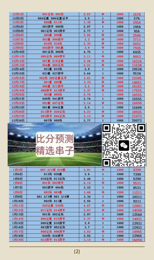 「看数据流球员:开云体育app展示欧冠统计之王对射正球市场的持续高热度价值」