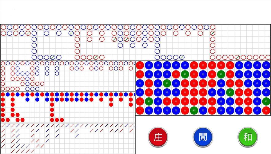 在开云体育官网品味百家乐路单教学：大路、小路与小强路的深度演绎与实时运用