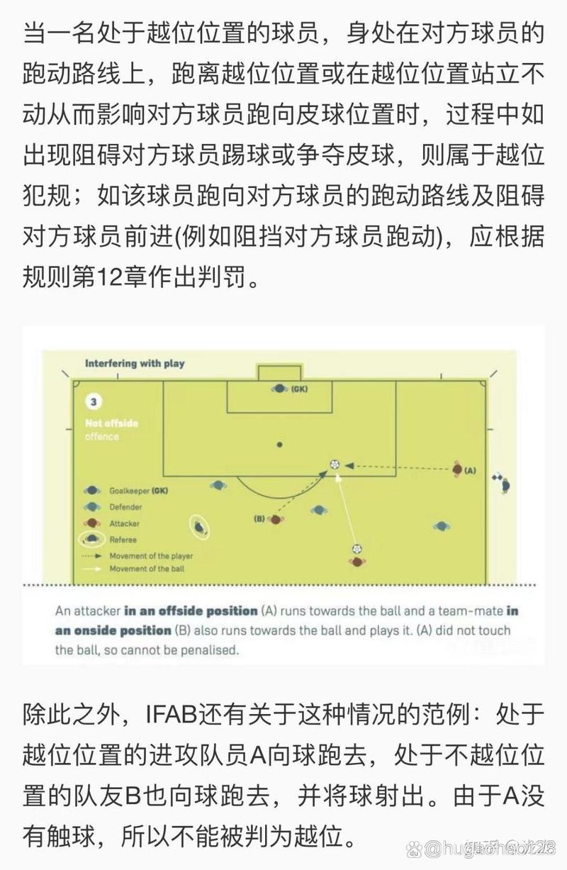 「越位次数也能预测结果？开云体育探究裁判尺度与球队战术如何影响角球与越位彩」