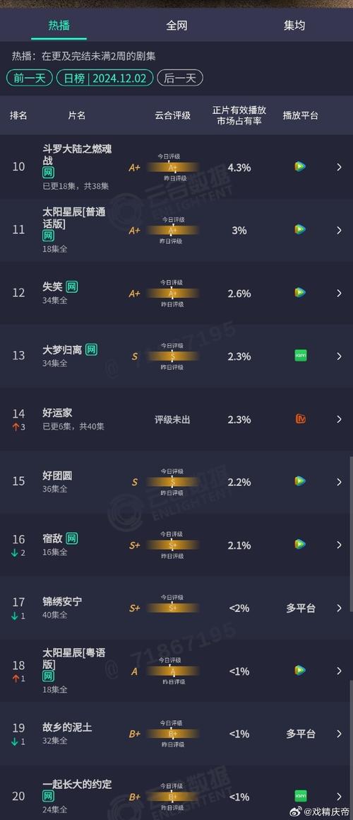 「跨年全明星赛实际上蕴含玄机：开云体育app剖析球员娱乐心态下大小分数据常见异常」