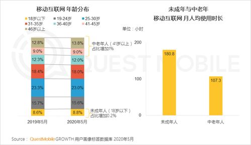 「逆袭人生:开云体育官网排查那些成功借博弈资金反哺事业的人是否真正克服了赌博心魔」