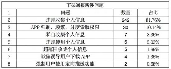 「不可不看国际权威认证：开云体育app筛选合规平台需确认监管牌照与安全证书是否齐备」