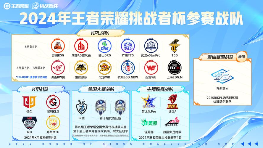 “多国合组战队崛起:开云体育app强调不同语言文化融合对战队化学反应的塑造与挑战”