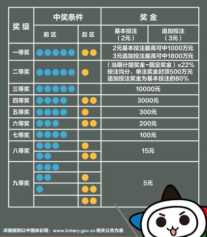 依照开云体育官网提醒，谨防百家乐陷入“扳本”误区：如何做到见好就收？